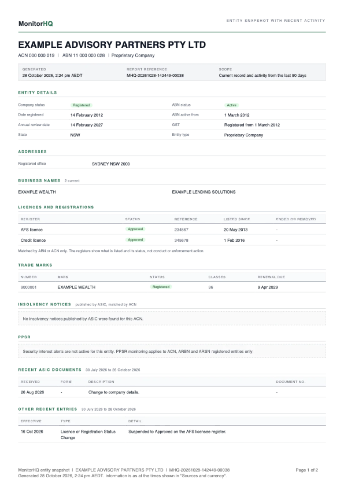 First page of a MonitorHQ entity snapshot PDF report for a fictional company